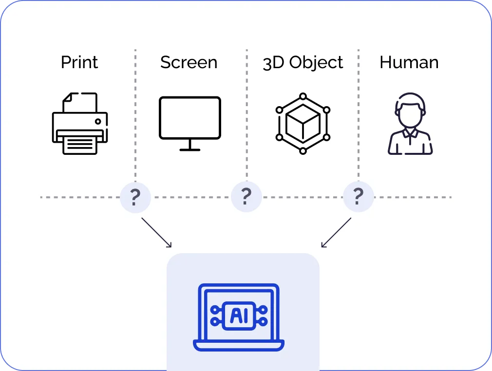 What is liveness image