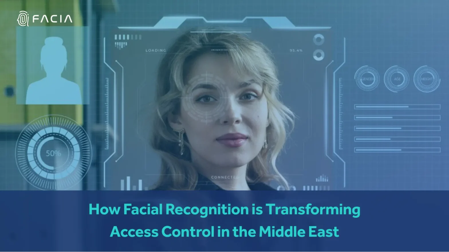 How Facial Recognition is Transforming Access Control in the Middle East