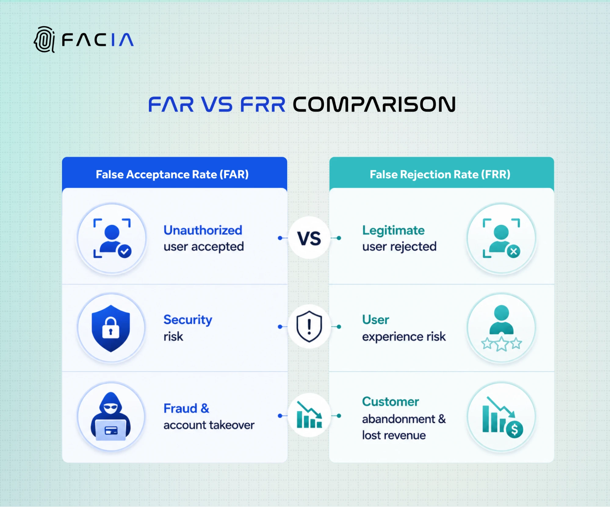 Comparison Image