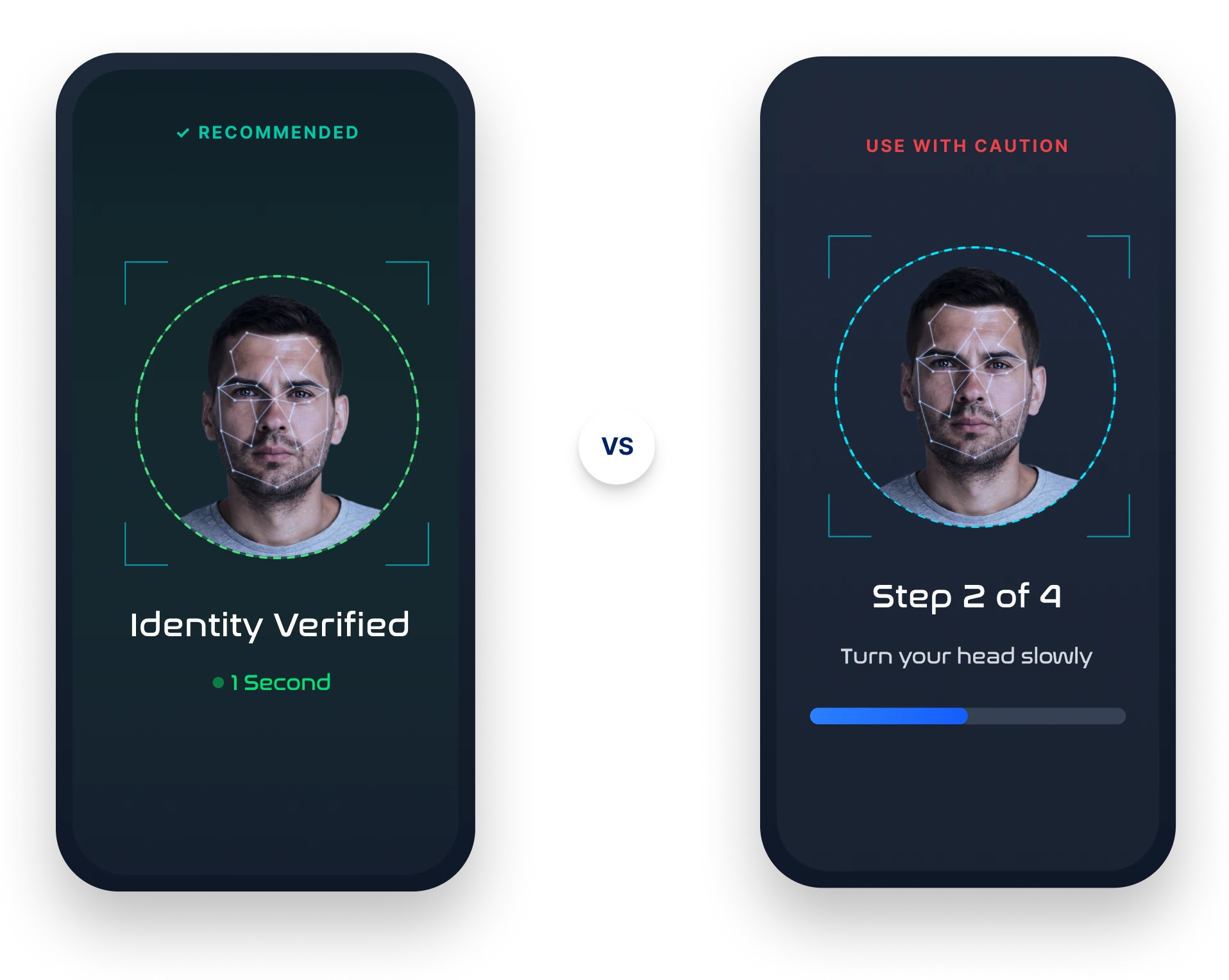Facia vs FaceTec Comparison