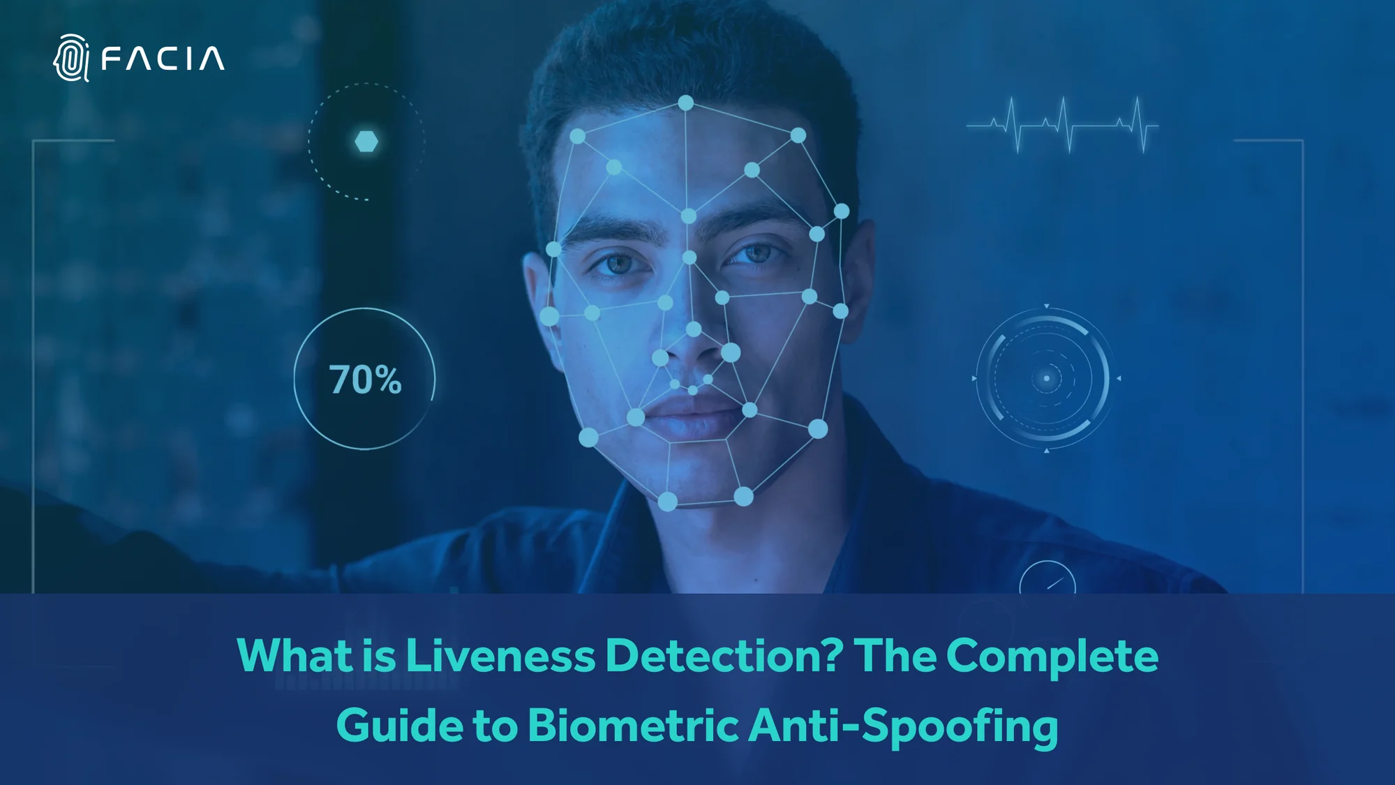What Is Liveness Detection? The Complete Guide to Biometric Anti-Spoofing